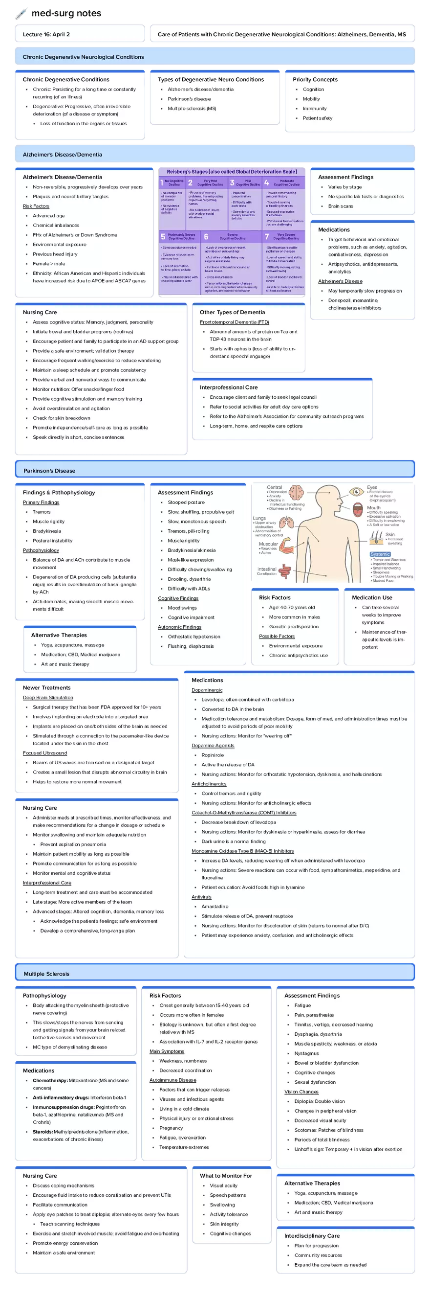 Lecture 16: Care of Patients with Chronic Degenerative Neurological Conditions - Page 1