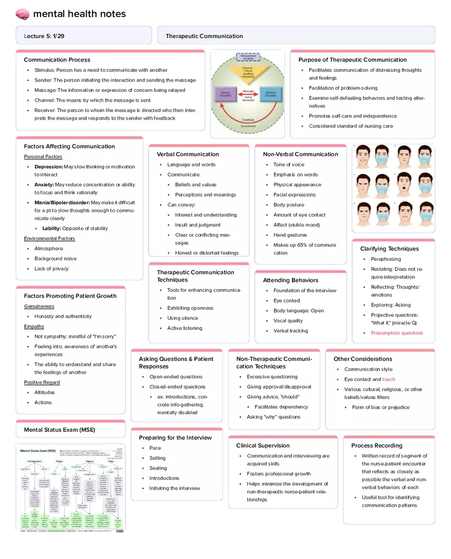 Lecture 5: Therapeutic Communication - Page 1