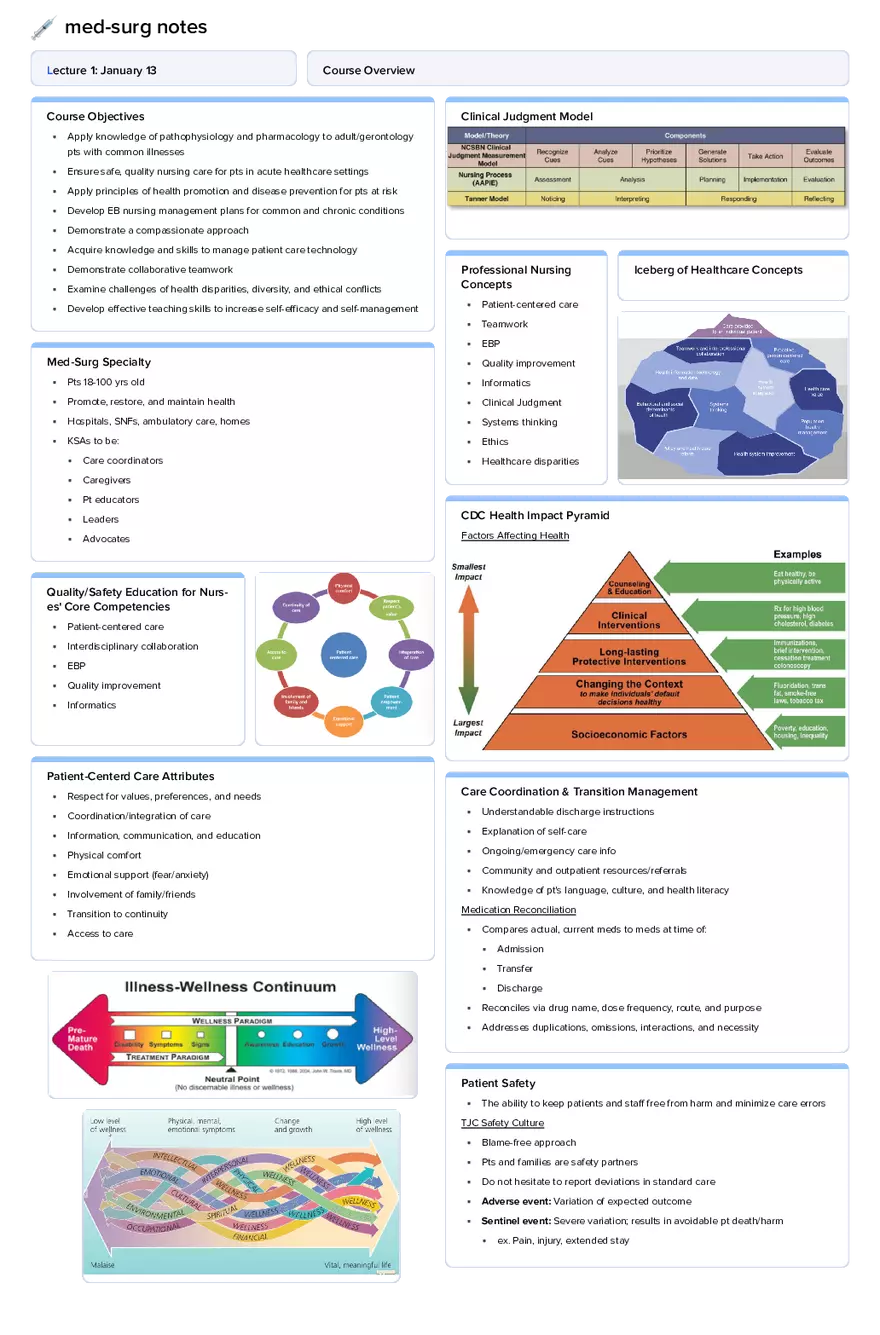 Lecture 1: Course Overview - Page 1