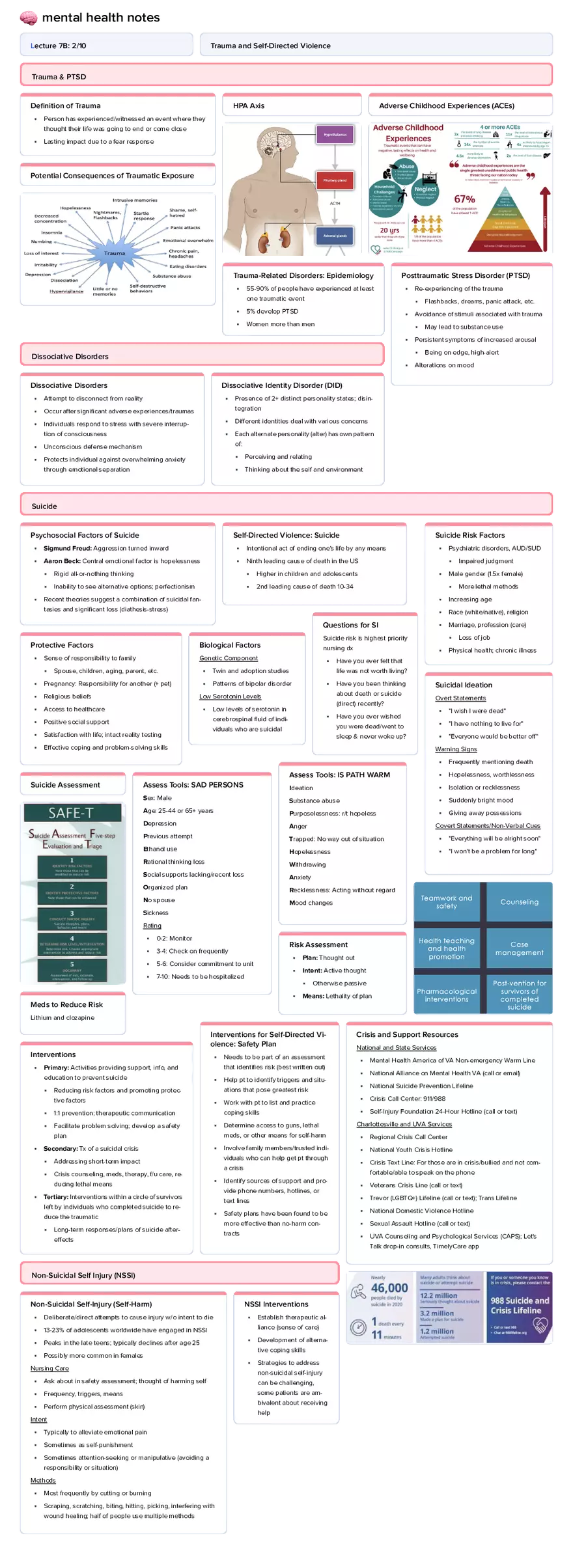 Lecture 7b: Trauma and Self-Directed Violence - Page 1