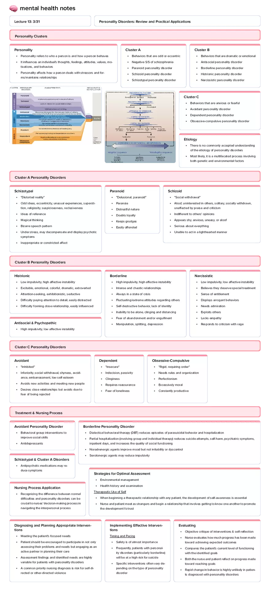 Lecture 13: Personality Disorders: Review and Practical Applications - Page 1