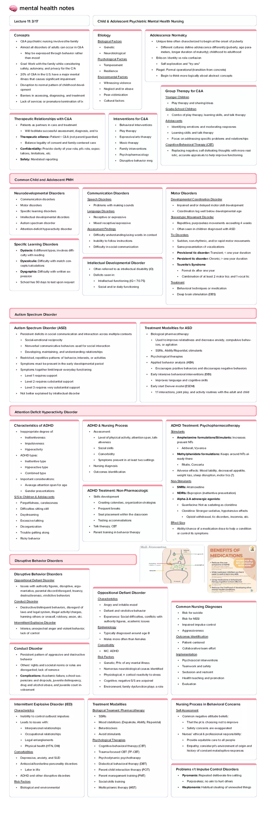 Lecture 11: Child & Adolescent Psychiatric Mental Health Nursing - Page 1