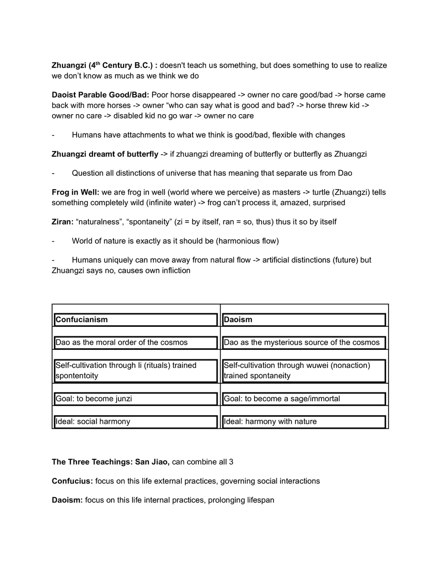 Unit 3, Lecture 3: Zhuangzi and Daoist Philosophy - Page 1