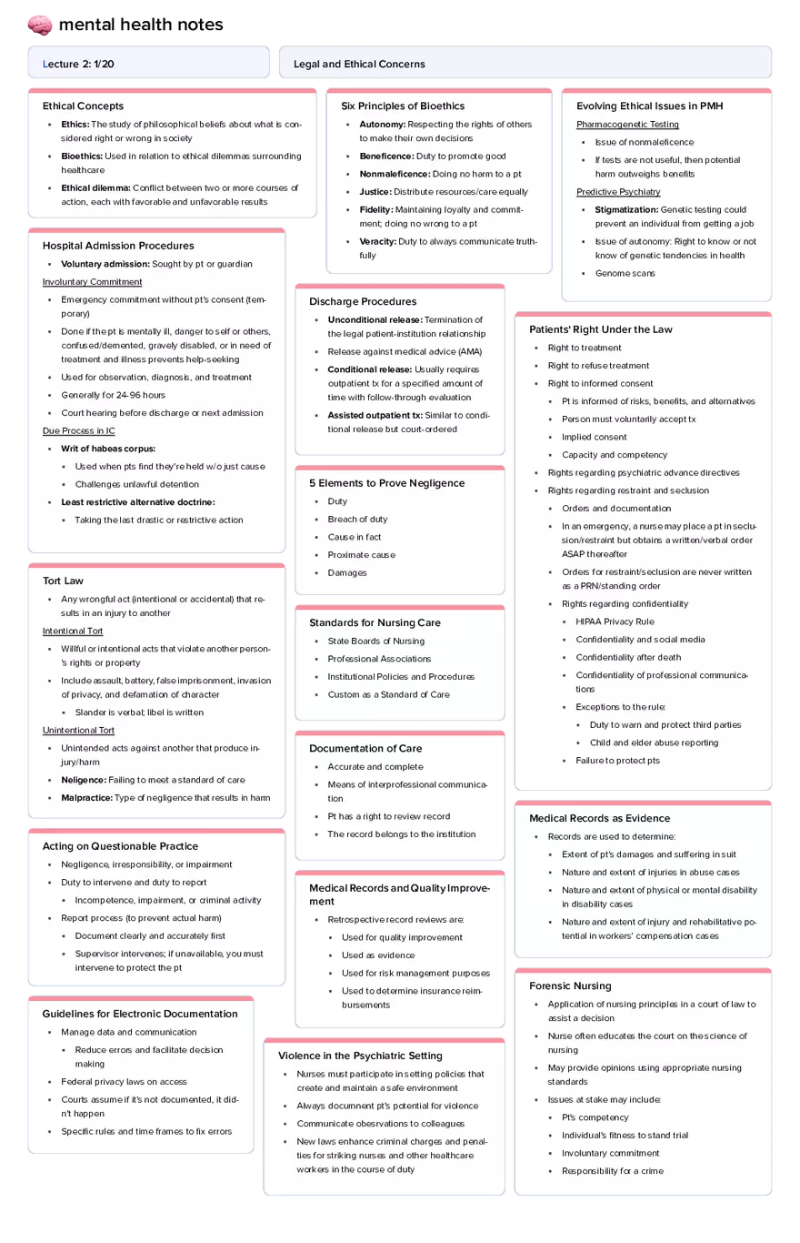 Lecture 2: Legal and Ethical Concerns - Page 1