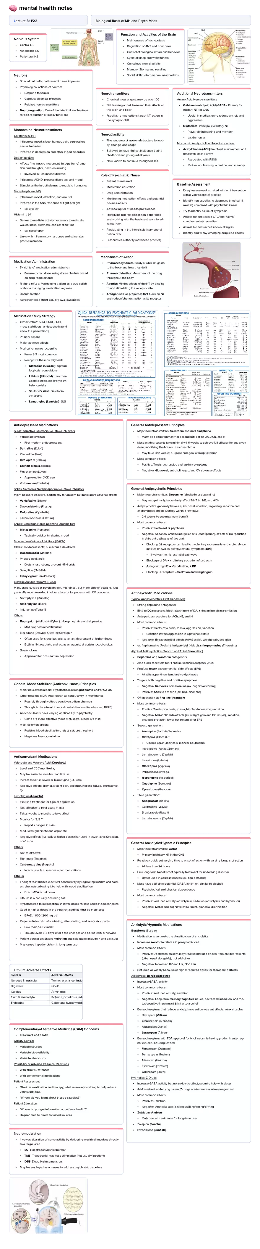 Lecture 3: Biological Basis of MH and Psych Meds - Page 1