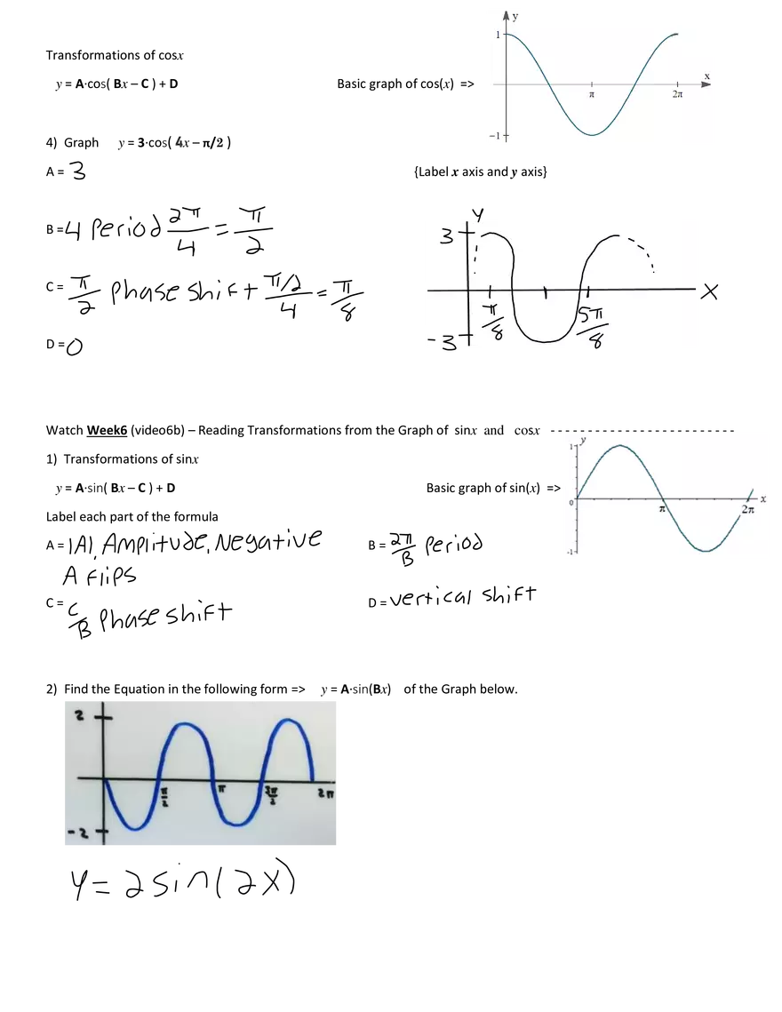 Week6 VJ - Transformations of Sin x and Cos x - Page 2