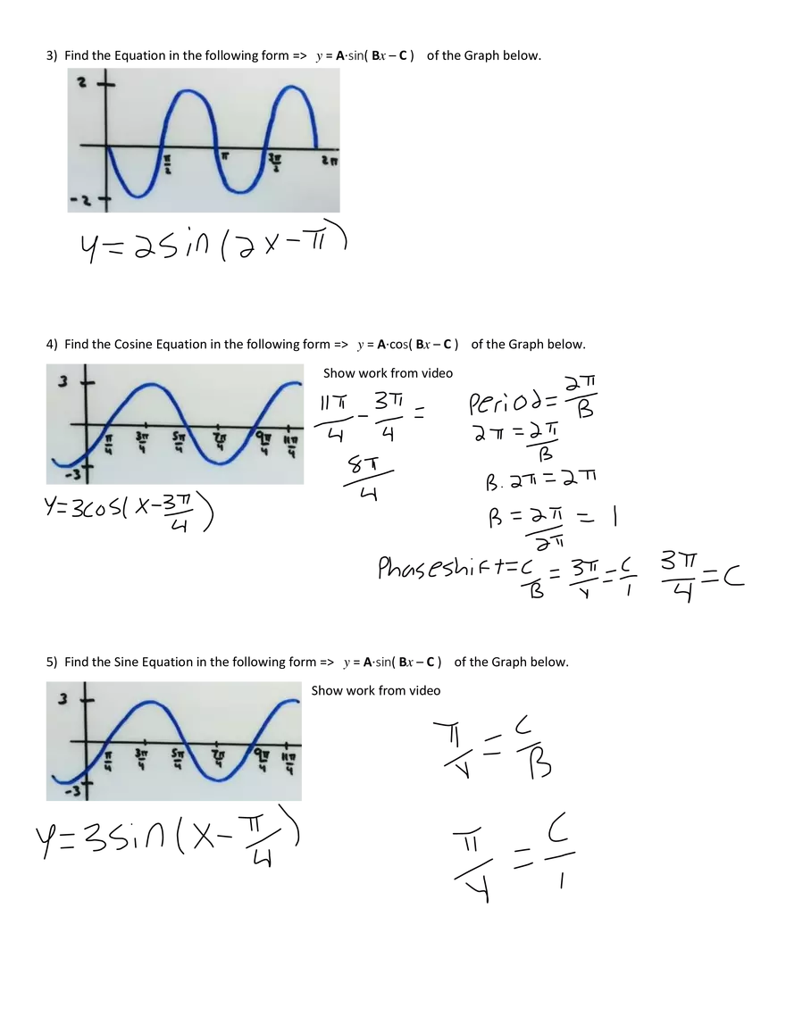 Week6 VJ - Transformations of Sin x and Cos x - Page 3