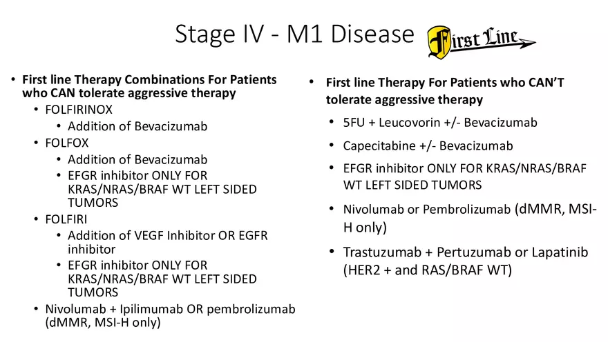 Colorectal Cancer Learning Materials - Page 11