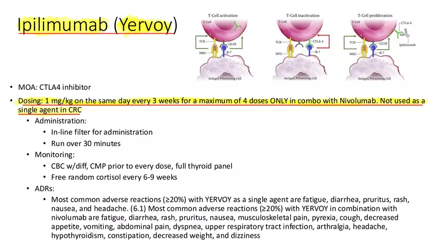 Colorectal Cancer Learning Materials - Page 20