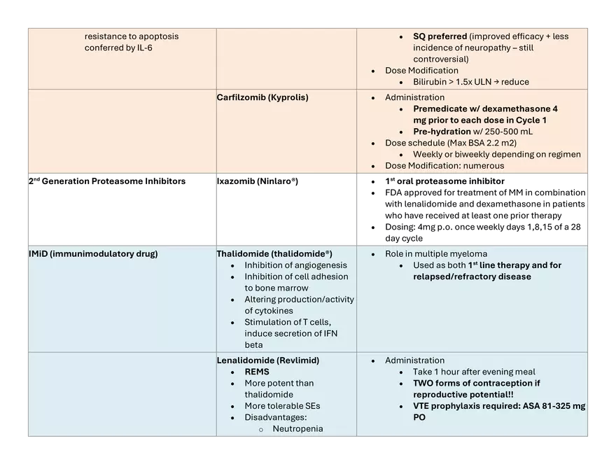 Final Exam 842 Study Guide - Page 11