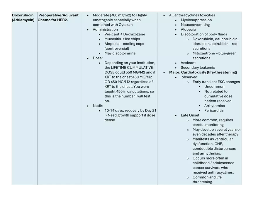 Final Exam 842 Study Guide - Page 21