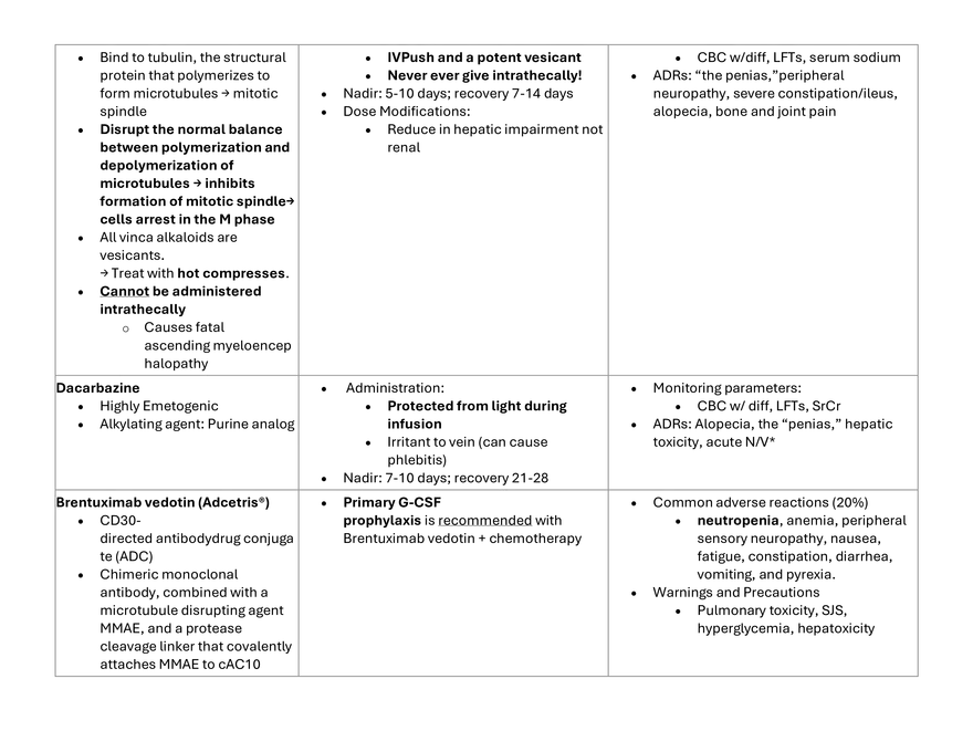 Final Exam 842 Study Guide - Page 6