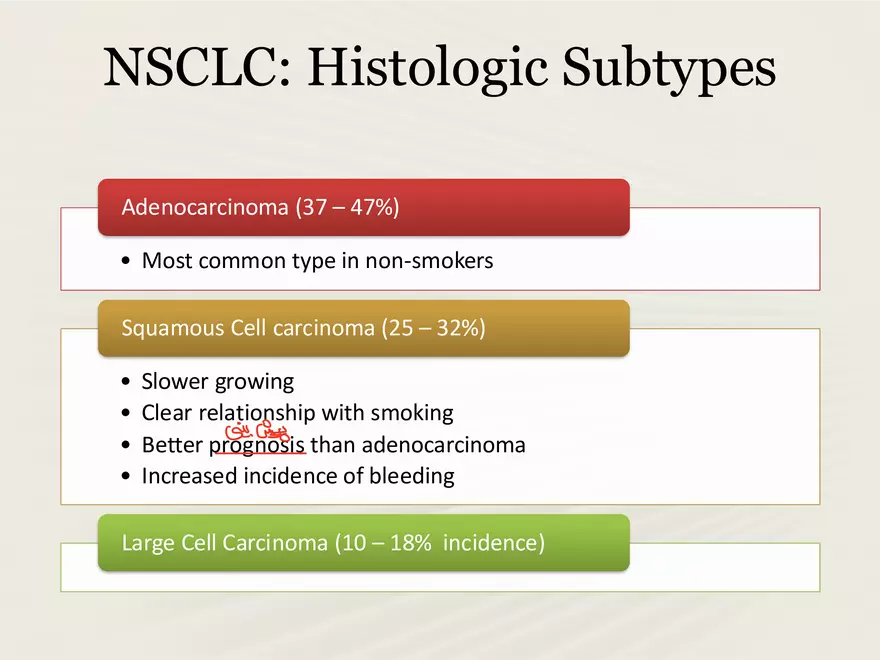 Lung Cancer Study Guide - Page 17