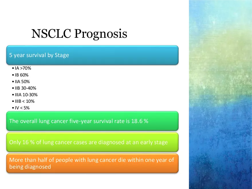 Lung Cancer Study Guide - Page 19