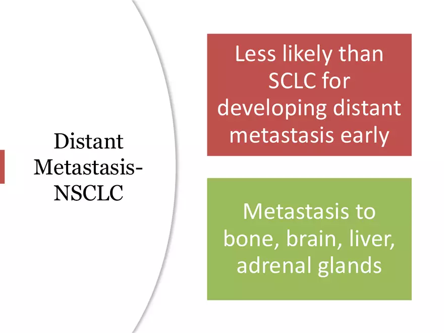 Lung Cancer Study Guide - Page 20