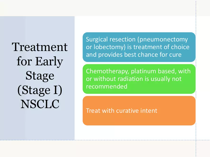 Lung Cancer Study Guide - Page 23
