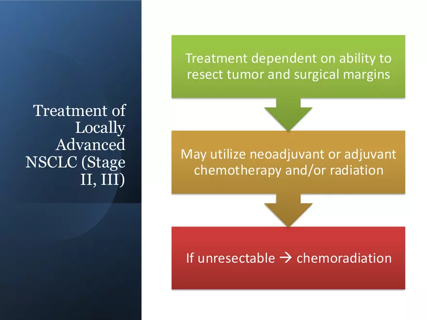 Lung Cancer Study Guide - Page 26