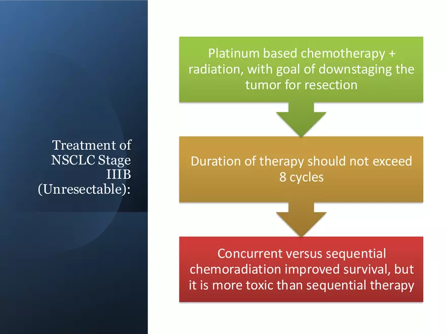 Lung Cancer Study Guide - Page 31
