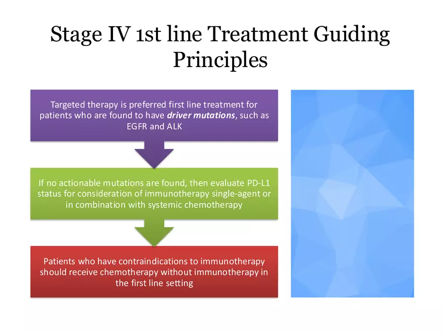 Lung Cancer Study Guide - Page 33
