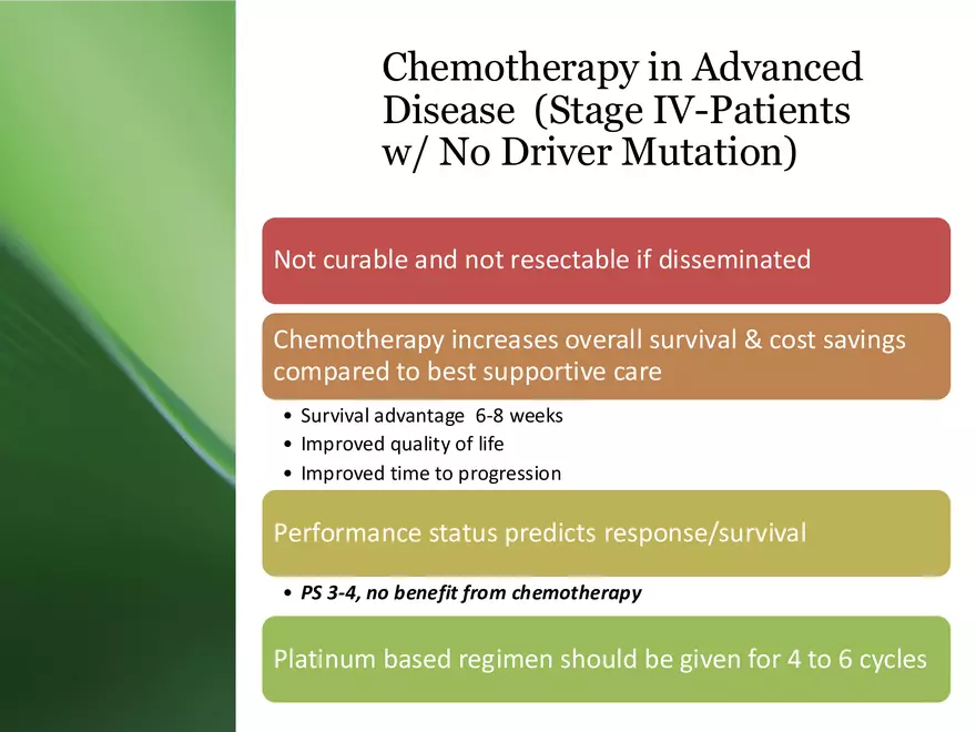 Lung Cancer Study Guide - Page 38
