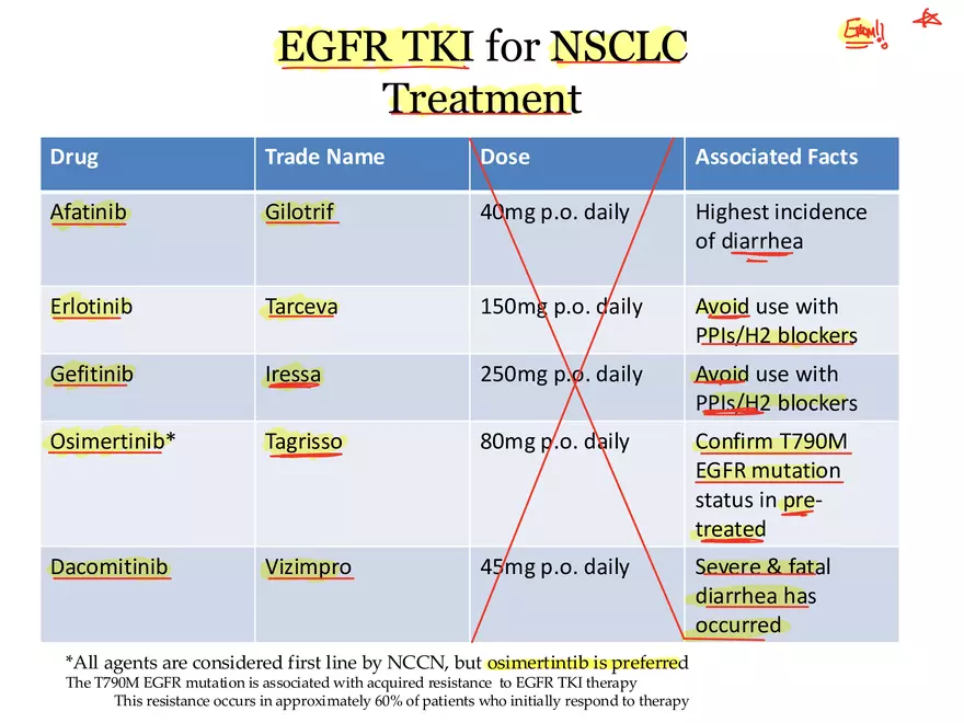 Lung Cancer Study Guide - Page 63