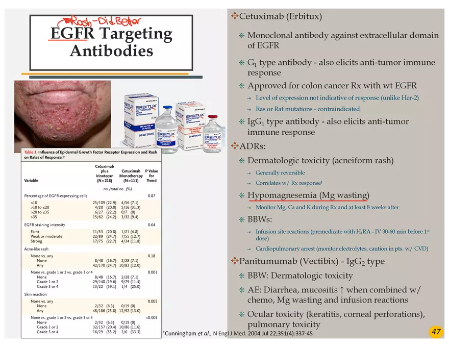 Colorectal Cancers Study Presentation - Page 39
