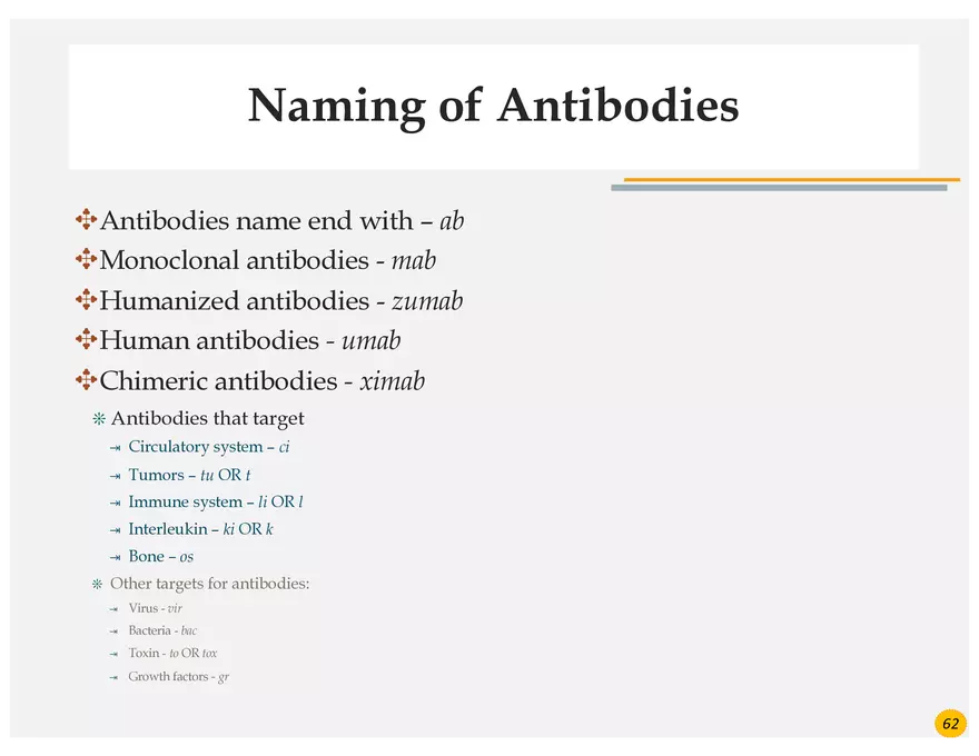 Lung Cancer Presentation - Page 43