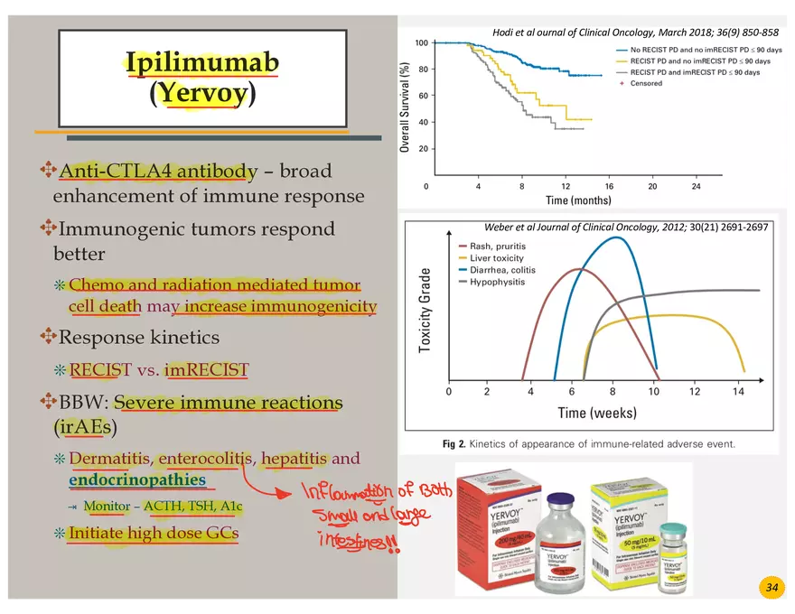 Skin Cancers Study Notes - Page 21