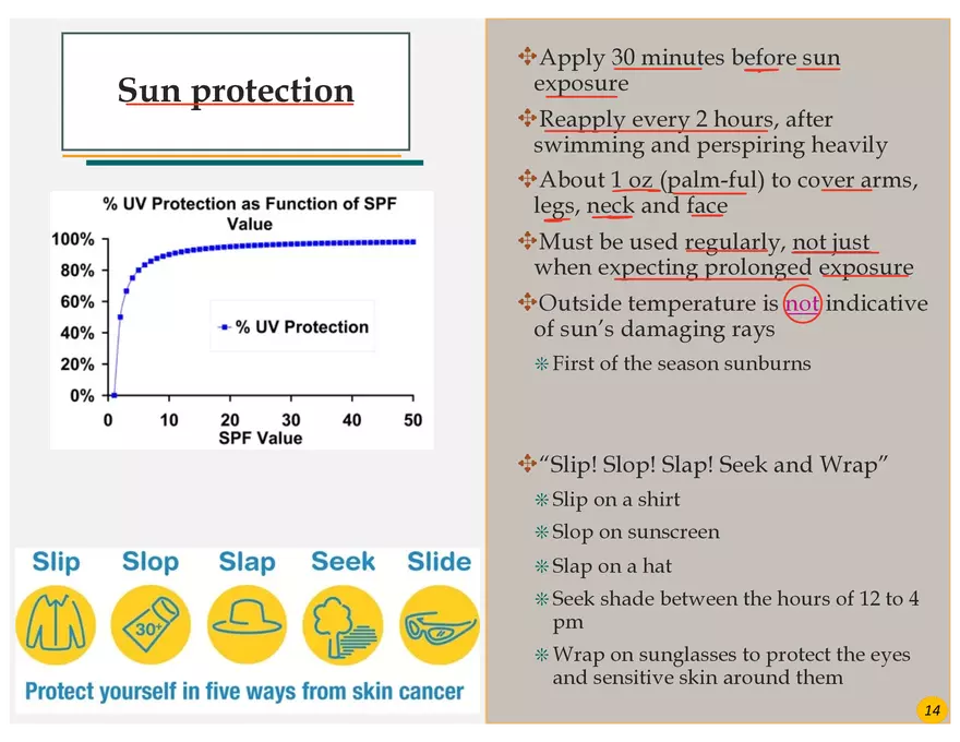 Skin Cancers Study Notes - Page 42
