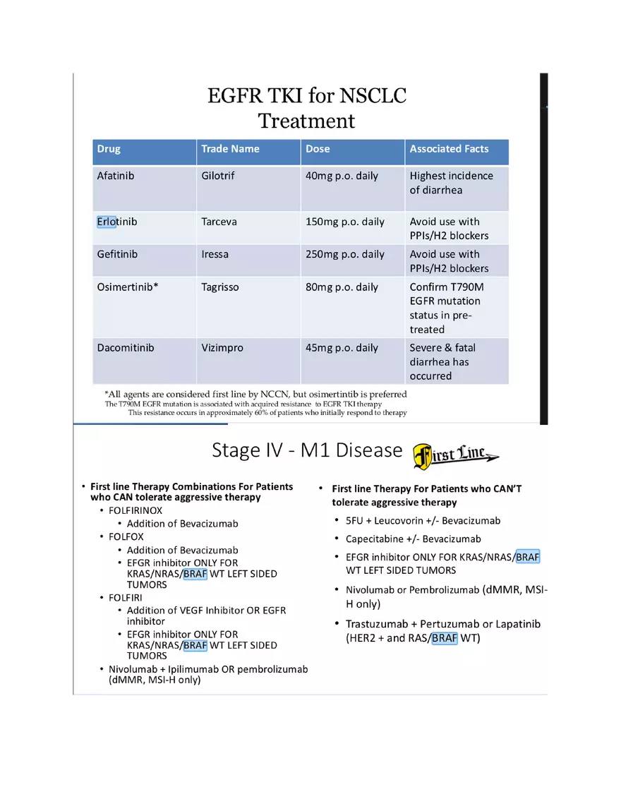 Nivolumab Opdivo Study Materials - Page 2