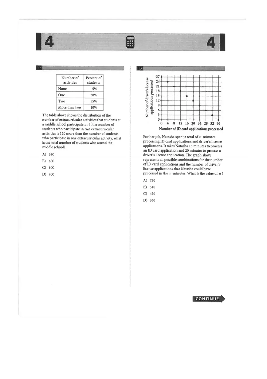 Reading Literature Test Part 4 - Page 10