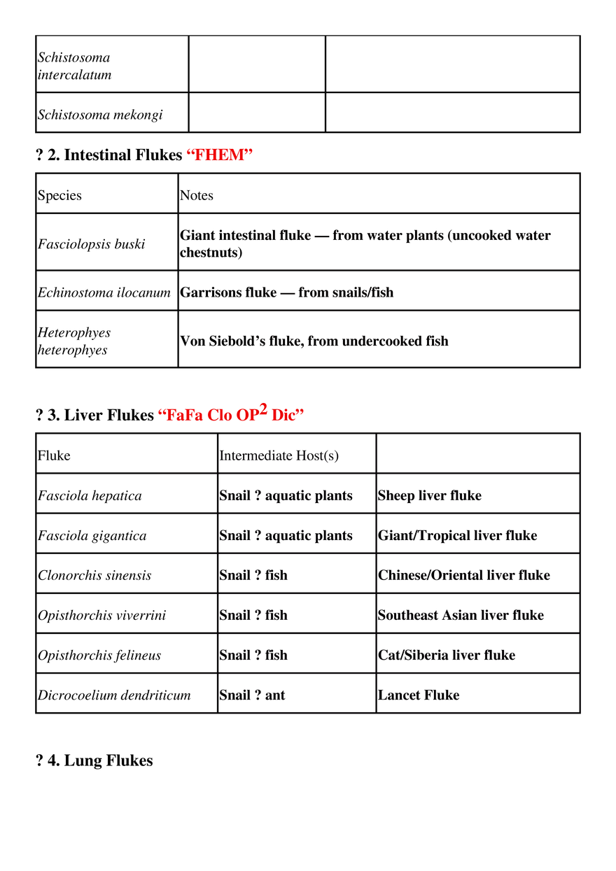 Gram-Positive Aerobic Bacilli - Page 7