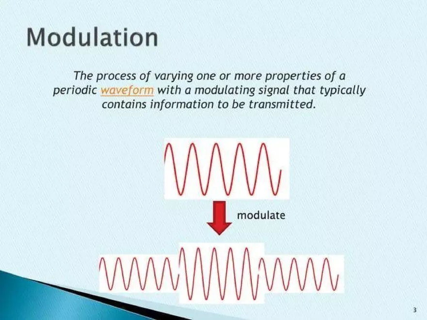 Introduction to M-ary PSK, QAPSK and FSK - Page 13