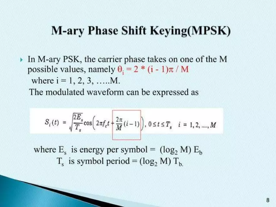 Introduction to M-ary PSK, QAPSK and FSK - Page 25