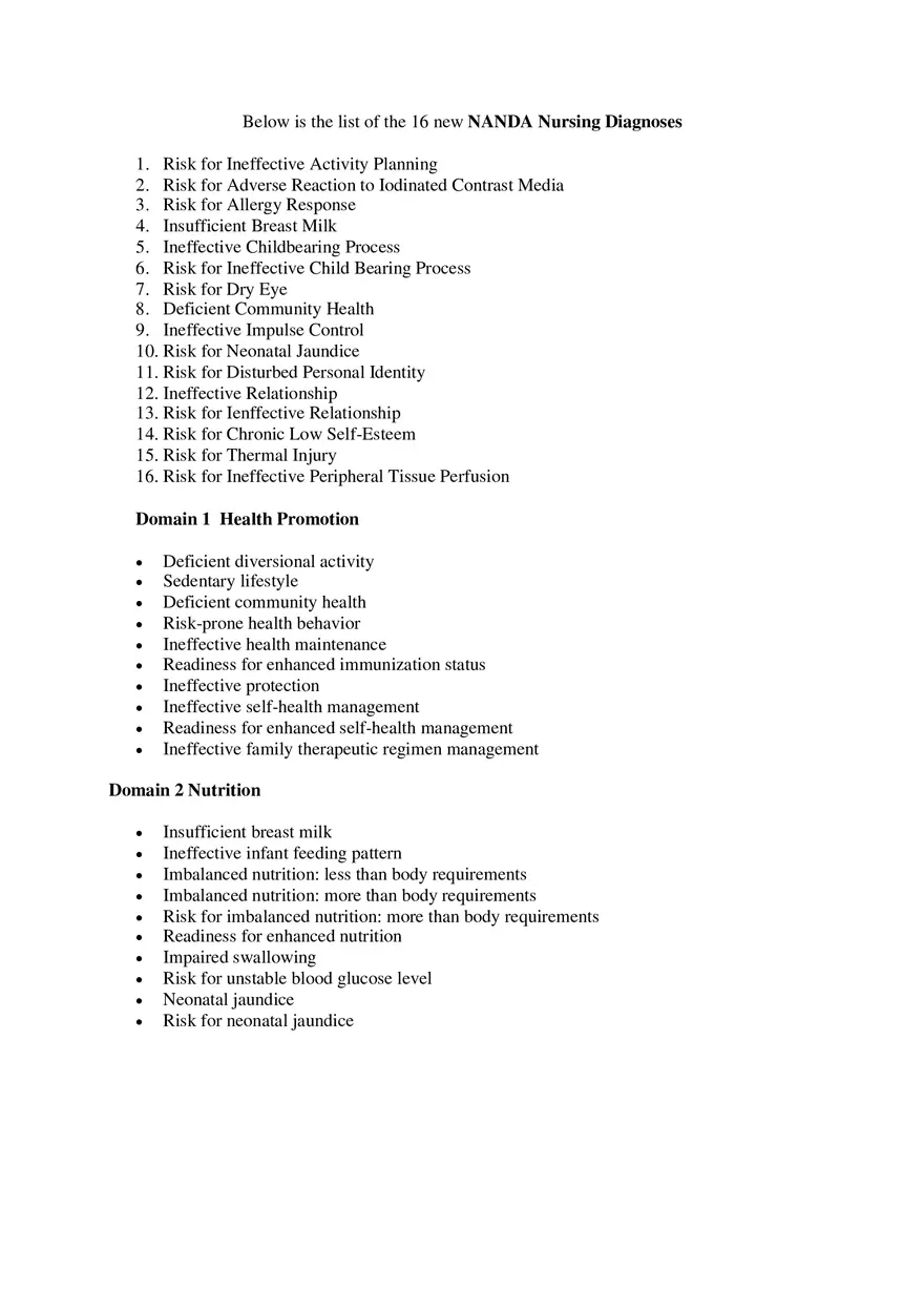 Nanda Nursing Diagnosis - Page 1