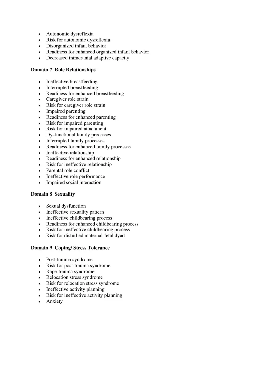Nanda Nursing Diagnosis - Page 4