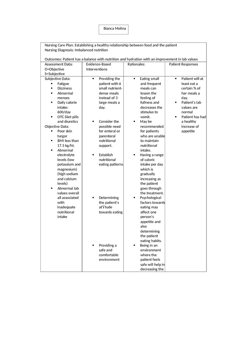 Anorexia Care Plan - Page 1