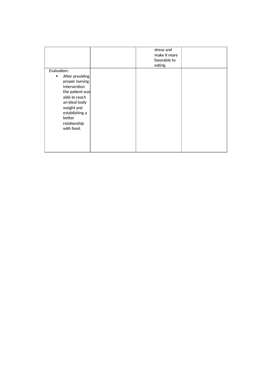 Anorexia Care Plan - Page 2