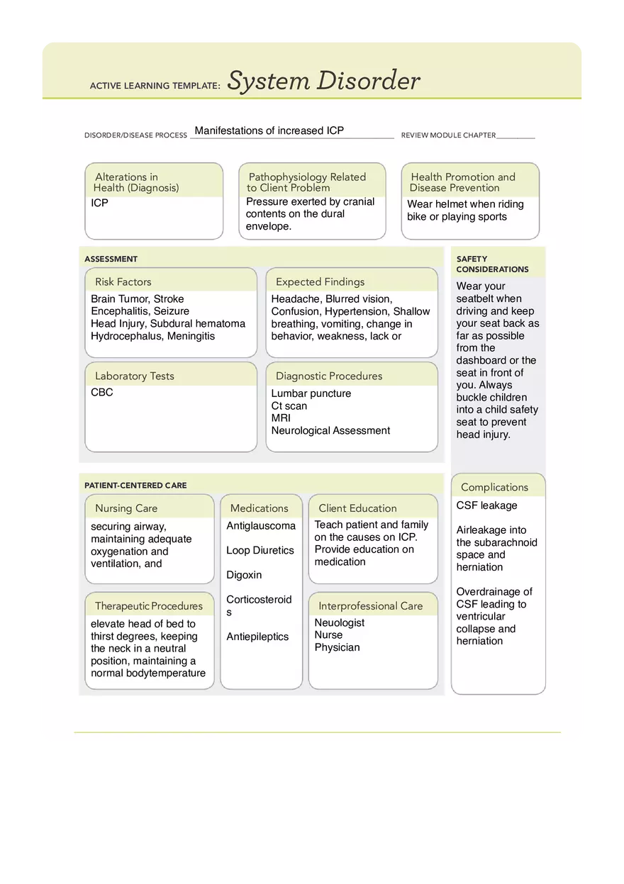 Manifestations of Increased ICP - System Disorder - Page 1