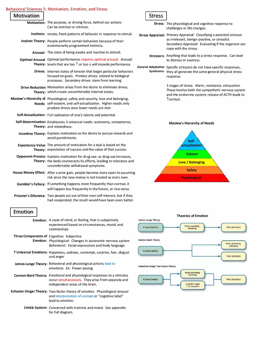 Notes for Behavioral Sciences - Page 7