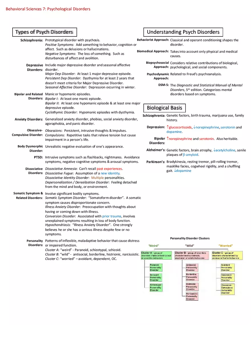 Notes for Behavioral Sciences - Page 9