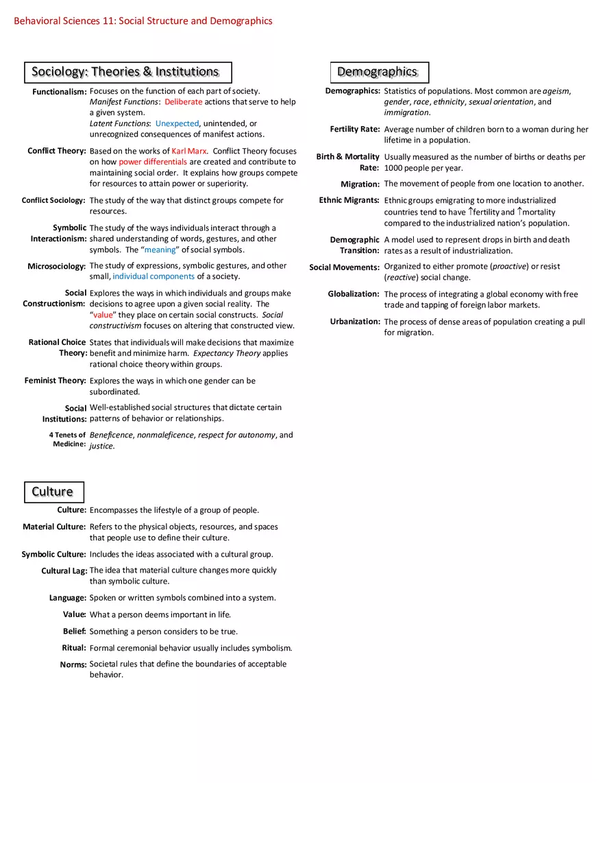 Notes for Behavioral Sciences - Page 3