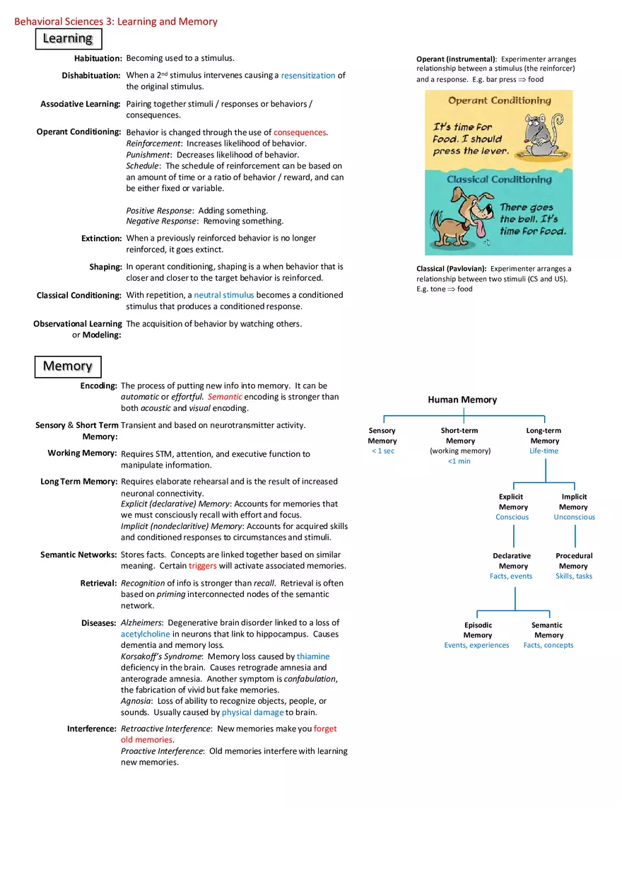 Notes for Behavioral Sciences - Page 5