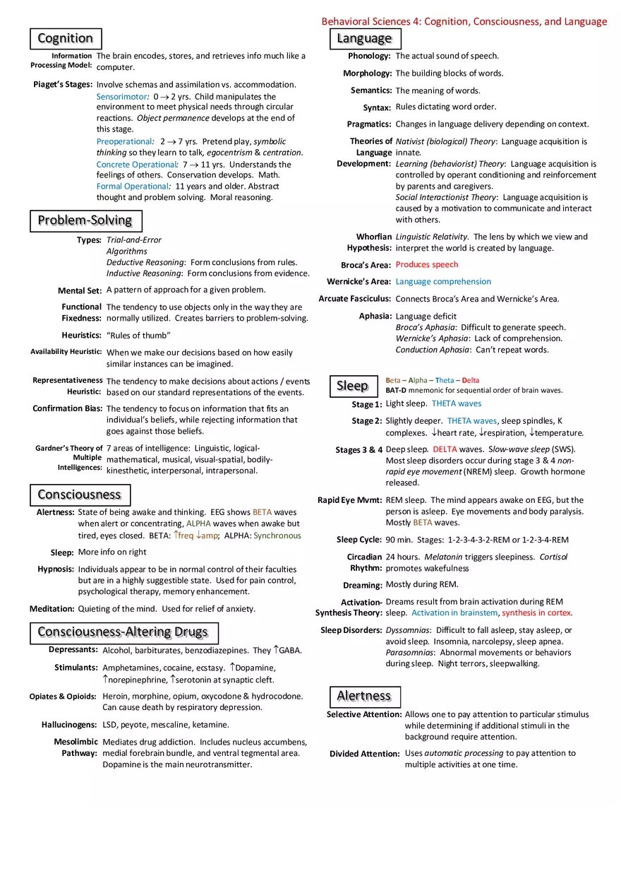 Notes for Behavioral Sciences - Page 6