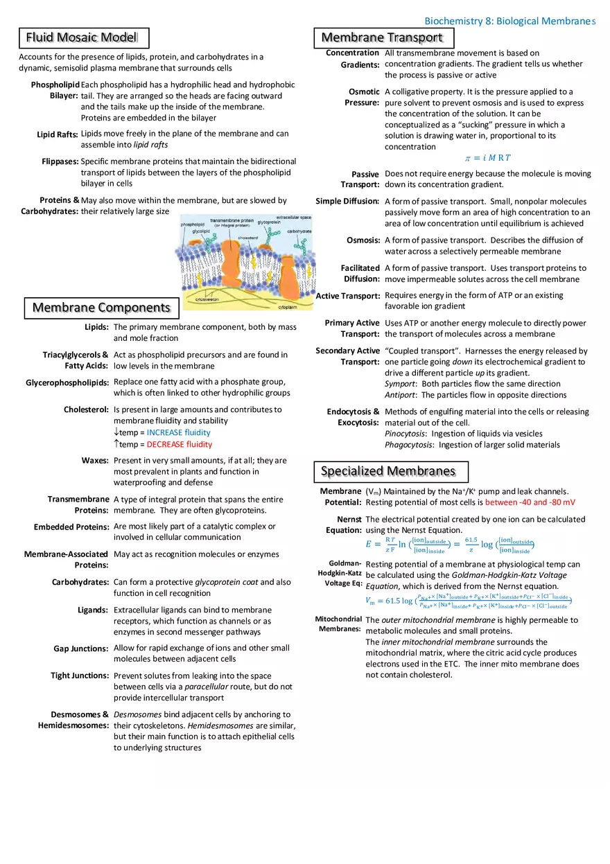 Notes for Biochemistry - Page 10