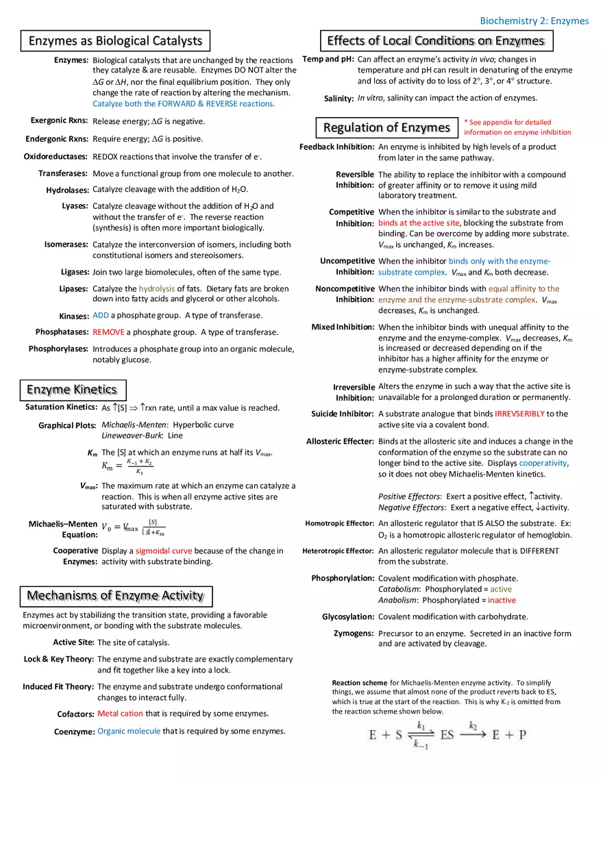 Notes for Biochemistry - Page 2