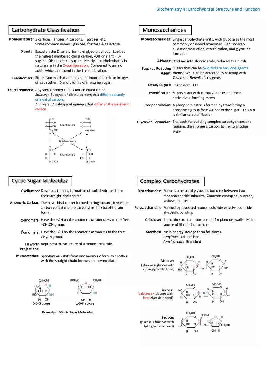 Notes for Biochemistry - Page 6