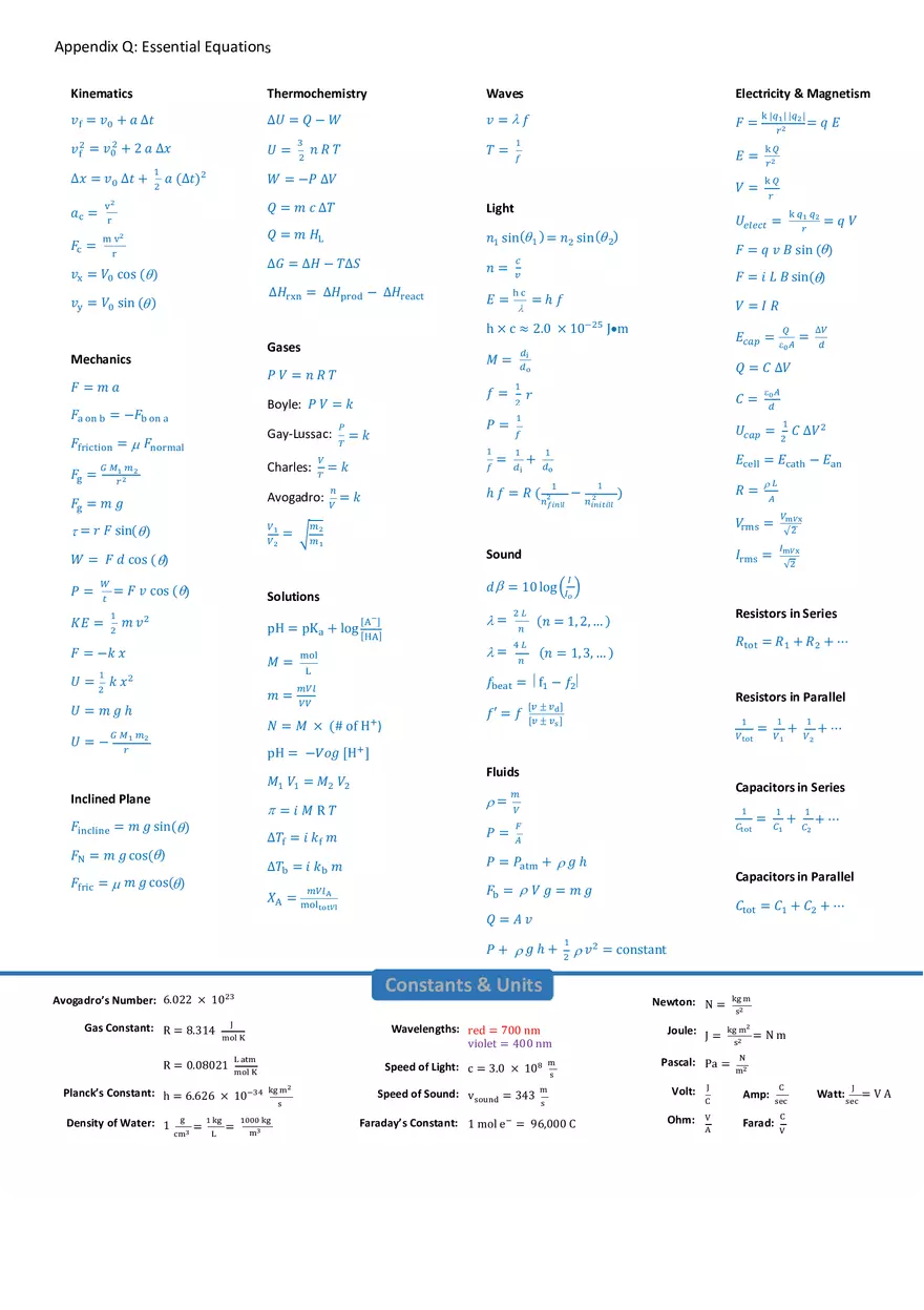 Appendix for Science - Page 9