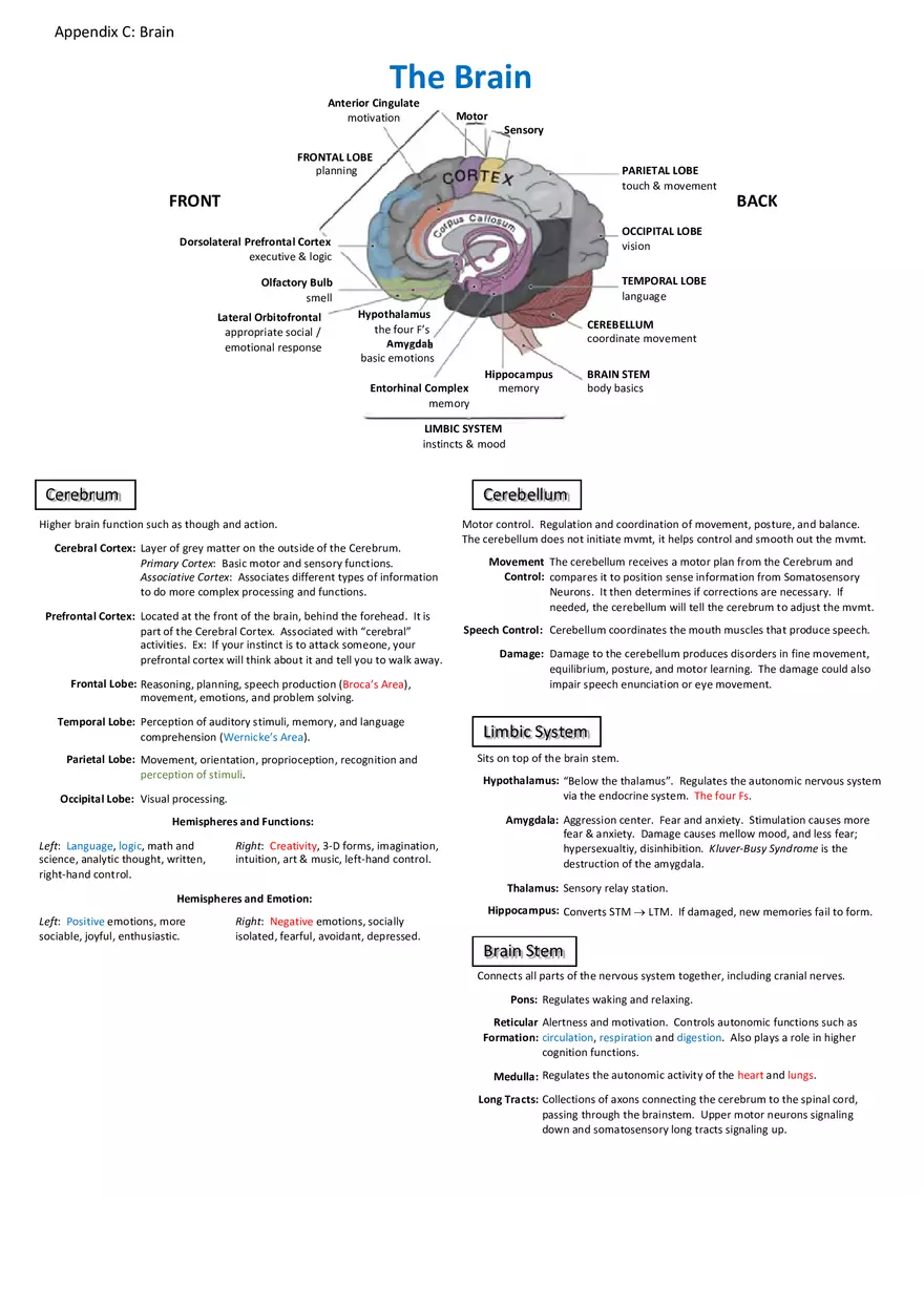 Appendix for Science - Page 10