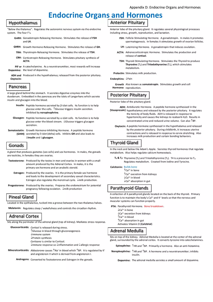 Appendix for Science - Page 11